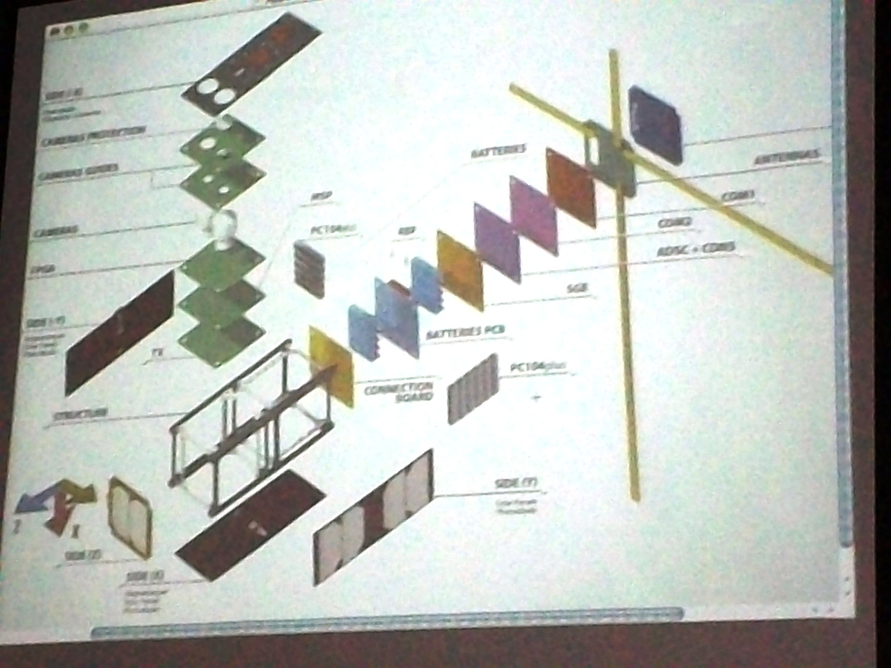 SIISS 2013_1052.JPG