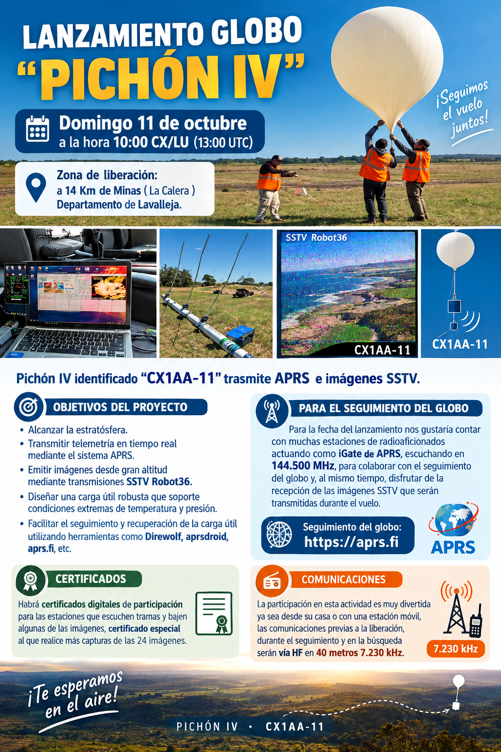 Poster instructivo del lanzamiento del globo Pichon IV